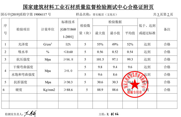 质检报告